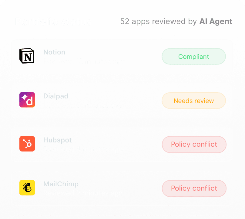 ai-compliance-portfolio-status-2