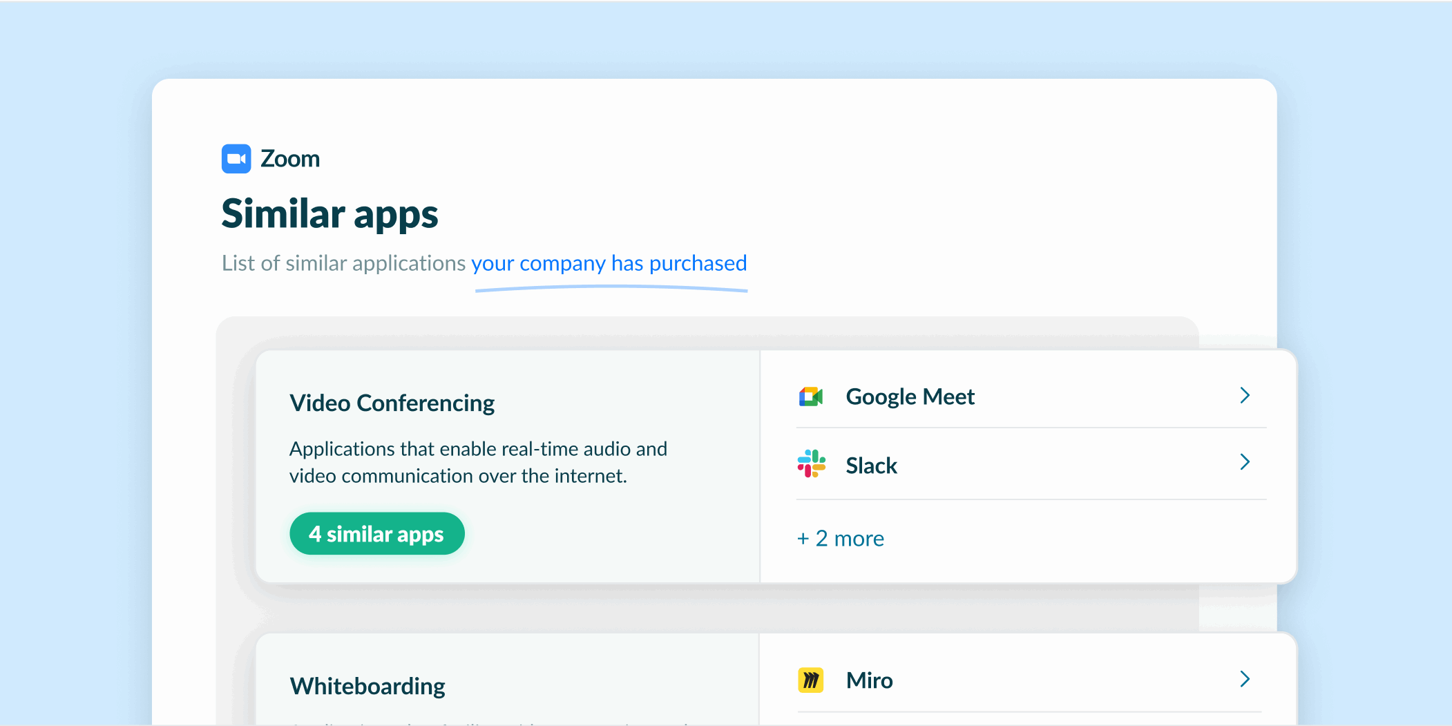 Similar apps